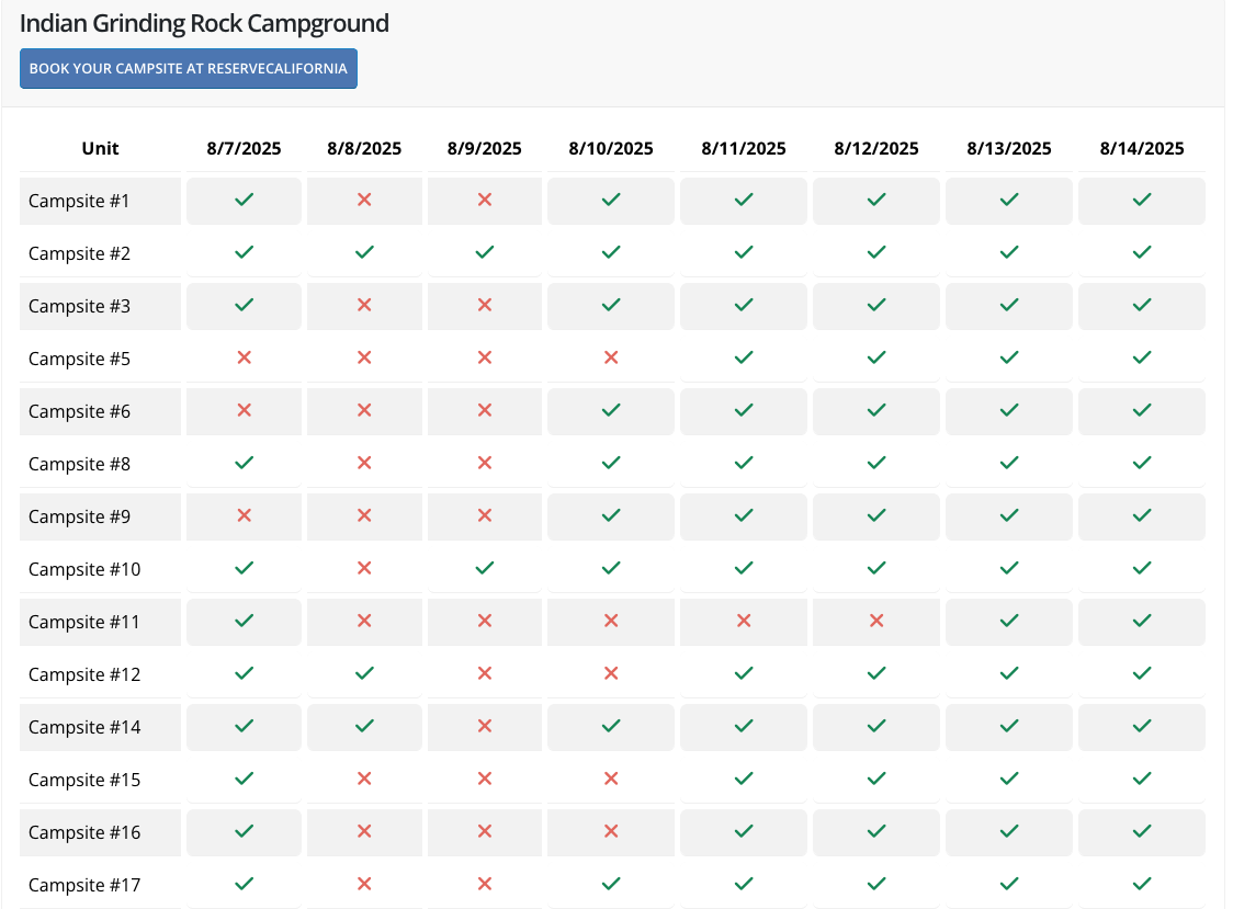 Camping Availability Scfreenshot